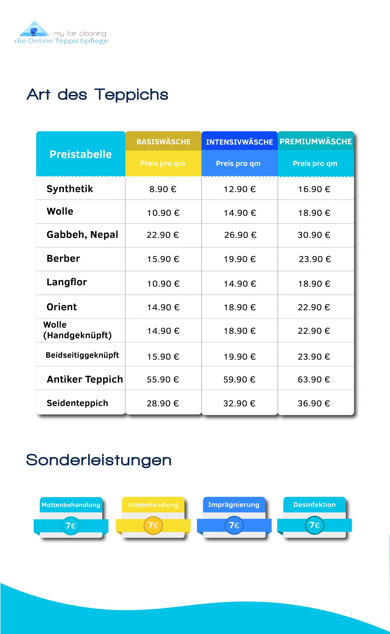 My Fair Cleaning Online Teppichreinigung Und Teppichreparatur